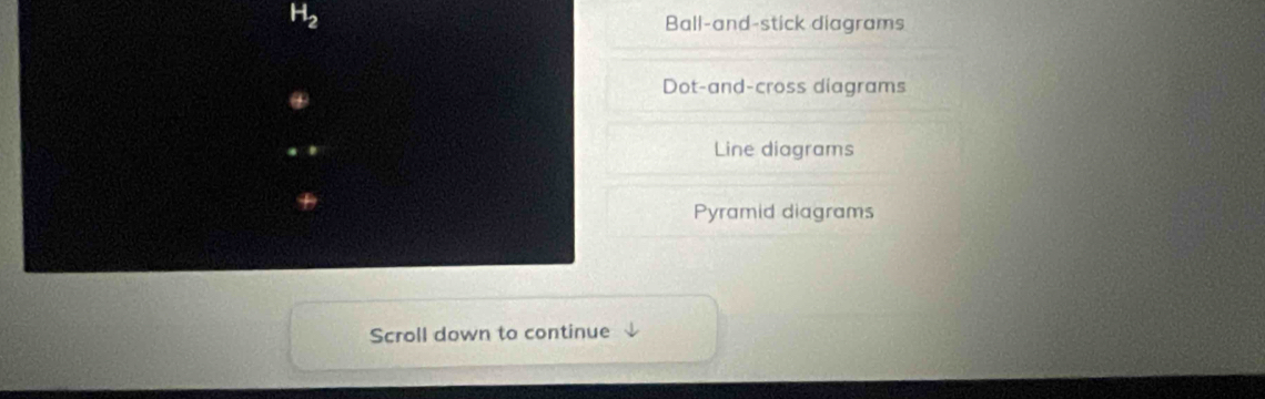 H_2
Ball-and-stick diagrams
Dot-and-cross diagrams
Line diagrams
Pyramid diagrams
Scroll down to continue