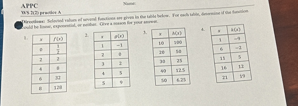 APPC Name:
WS 2(2) practice A
Directions: Selected values of several functions are given in the table below. For each table, determine if the function
could be linear, exponential, or neither. Give a reason for your answer.
4.
3.
2.
1.