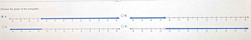 Choose the graph of the inequality 
⑧ A.