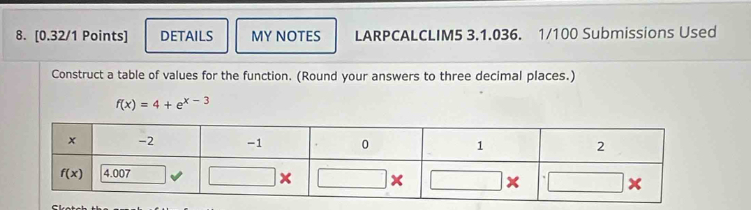 DETAILS MY NOTES LARPCALCLIM5 3.1.036. 1/100 Submissions Used
Construct a table of values for the function. (Round your answers to three decimal places.)
f(x)=4+e^(x-3)