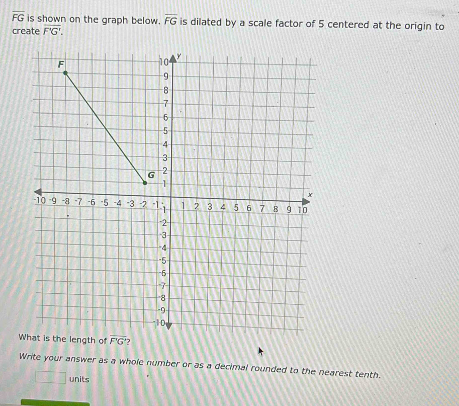 overline FG is shown on the graph below. overline FG is dilated by a scale factor of 5 centered at the origin to
create overline F'G'.
Write your answer as a whole number or as a decimal rounded to the nearest tenth.
units