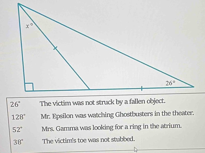 26°
128° Mr. Epsilon was watching Ghostbusters in the theater.
52° Mrs. Gamma was looking for a ring in the atrium.
38° The victim's toe was not stubbed.