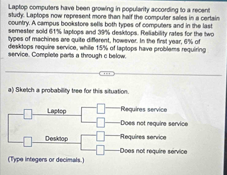 Laptop computers have been growing in popularity according to a recent 
study. Laptops now represent more than half the computer sales in a certain 
country. A campus bookstore sells both types of computers and in the last 
semester sold 61% laptops and 39% desktops. Reliability rates for the two 
types of machines are quite different, however. In the first year, 6% of 
desktops require service, while 15% of laptops have problems requiring 
service. Complete parts a through c below. 
a) Sketch a probability tree for this situation.