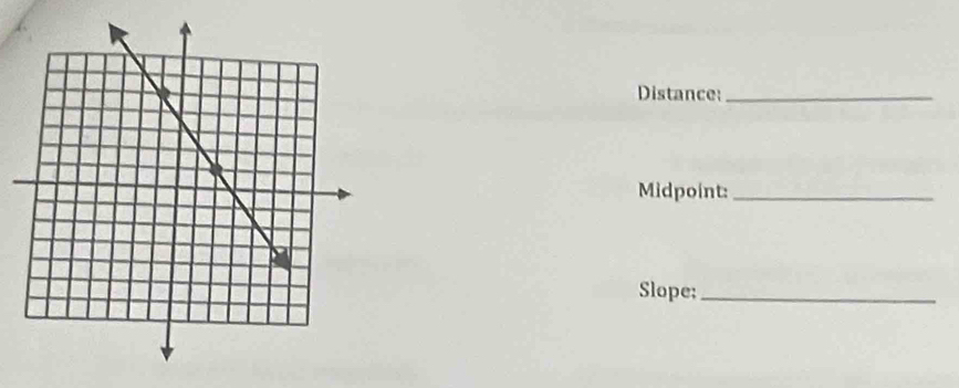 Distance:_ 
Midpoint:_ 
Slope:_