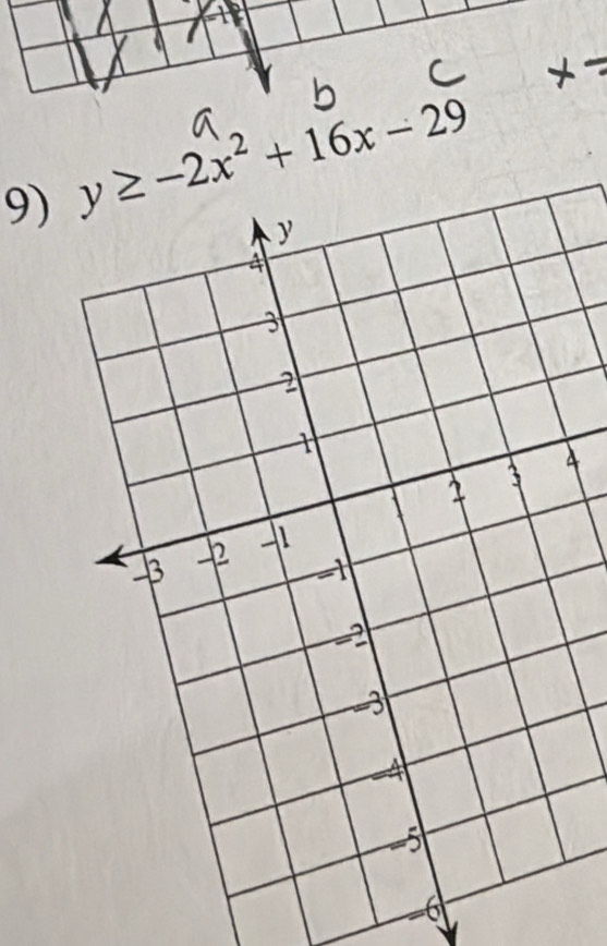 y≥ -2x^2+16x-29
4
6