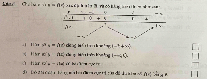 Cho hàm số y=f(x) xác định trên R và có bảng biến thiên như sau:
a) Hàm số y=f(x) đồng biến trên khoảng (-2;+∈fty ).
□
b) Hàm số y=f(x) đồng biến trên khoảng (-∈fty ;0).
□
c) Hàm số y=f(x) có ba điểm cực trị.
d) Độ dài đoạn thắng nối hai điểm cực trị của đồ thị hàm số f(x) bằng 9.