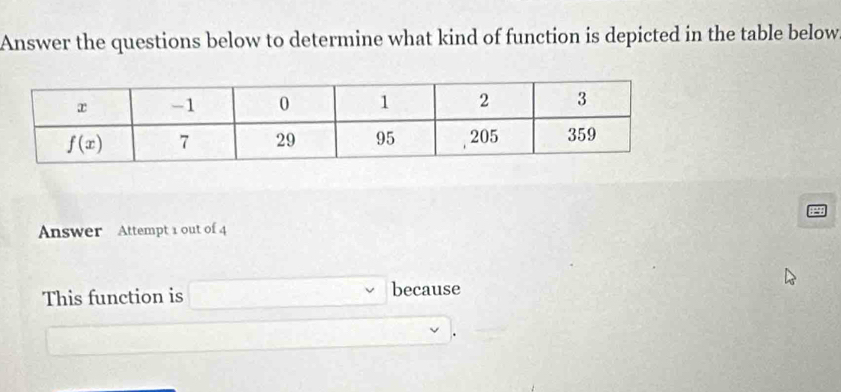 Answer the questions below to determine what kind of function is depicted in the table below
Answer Attempt 1 out of 4
This function is _  because