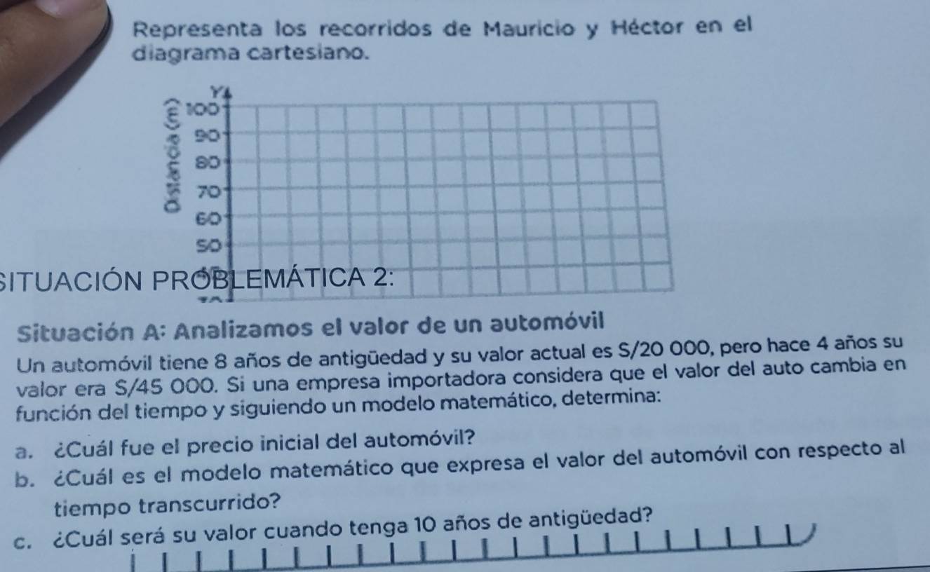 Representa los recorridos de Mauricio y Héctor en el 
diagrama cartesiano. 
SITUACIÓ 
Situación A: Analizamos el valor de un automóvil 
Un automóvil tiene 8 años de antigüedad y su valor actual es S/20 000, pero hace 4 años su 
valor era S/45 000. Si una empresa importadora considera que el valor del auto cambia en 
función del tiempo y siguiendo un modelo matemático, determina: 
a. ¿Cuál fue el precio inicial del automóvil? 
b. ¿Cuál es el modelo matemático que expresa el valor del automóvil con respecto al 
tiempo transcurrido? 
c. ¿Cuál será su valor cuando tenga 10 años de antigüedad?