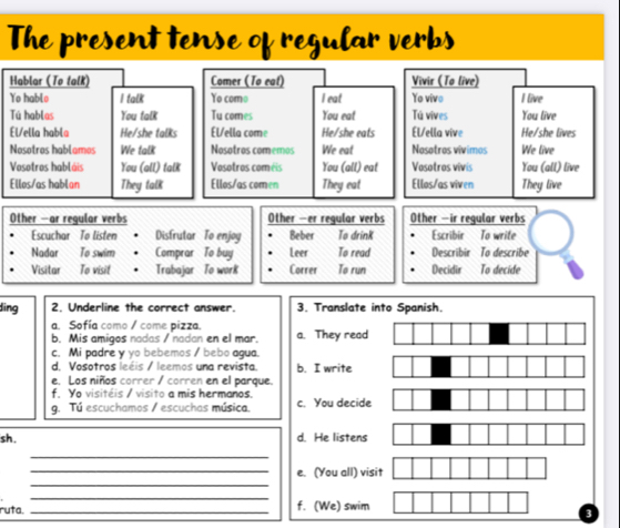 The present tense of regular verbs 
Hablar (To talk) Comer (To eat) Vivir (To live) 
Yo hablo I talk Yo como I eat Yo vivo I live 
Tú hablas You talk Tu comes You eat Tú vives You live 
EVella habla He/she talks EVella come He/she eats EVella vive He/she lives 
Nosotros hablamos We talk Nosotros comemos We eat Nasotros vivimos We live 
Vosotros habláis You (all) talk Vosotros coméis You (all) eat Vosotros vivis You (all) live 
Elles/as hablan They talk Ellos/as comen They eat Ellos/as viven They live 
Other —ar regular verbs Other —er regular verbs Other —ir regular verbs 
Escuchar To listen Disfrutar To enjoy Beber To drink Escribir To write 
Nadar To swim Comprar To buy Leer To read Describir To describe 
Visitar To visit Trabajar To work Correr To run Decidir To decide 
ding 2. Underline the correct answer. 3. Translate into Spanish. 
a. Sofía como / come pizza. 
b. Mis amigos nadas / nadan en el mar. a. They read 
c. Mi padre y yo bebemos / bebo agua. 
d. Vosotros leéis / leemos una revista. b. I write 
e. Los niños correr / corren en el parque. 
f. Ya visitéis / visito a mis hermanos. 
g. Tú escuchamos / escuchas música. c. You decide 
sh . d. He listens 
_ 
_ 
_e. (You all) vis 
_ 
ruta. _f. (We) swim