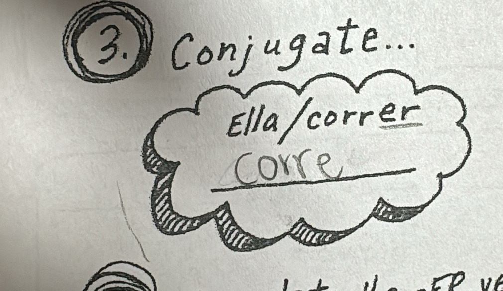 Conjugate. . . 
Ella/correr 
corre