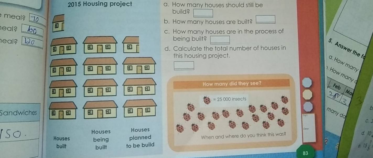 2015 Housing project a. How many houses should still be
build?
meal?
b. How many houses are built?
heal 
c. How many houses are in the process of
being built?
heal ?
d. Calculate the total number of houses in
5. Answer the f
this housing project.
a. How many
How many 
How many did they see?
Feb
Ma
= 25 000 insects
b
Sandwiches manyda
C. 3
Houses Houses
d. 10
Houses being planned
When and where do you think this was?
built built to be build 2
e 15 1/5 
83