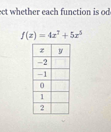 ect whether each function is od
f(x)=4x^7+5x^5