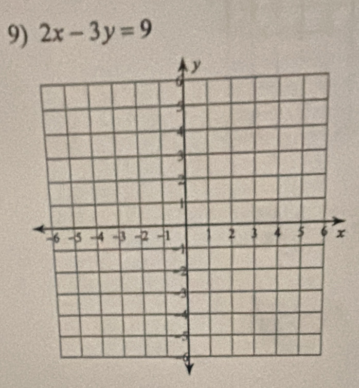 2x-3y=9
x