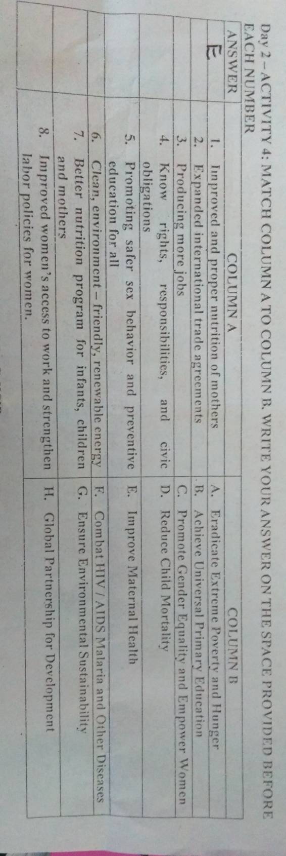 Day 2 - ACTIVITY 4: MATCH COLUMN A TO COLUMN B. WRITE YOUR ANSWER ON THE SPACE PROVIDED BEFORE