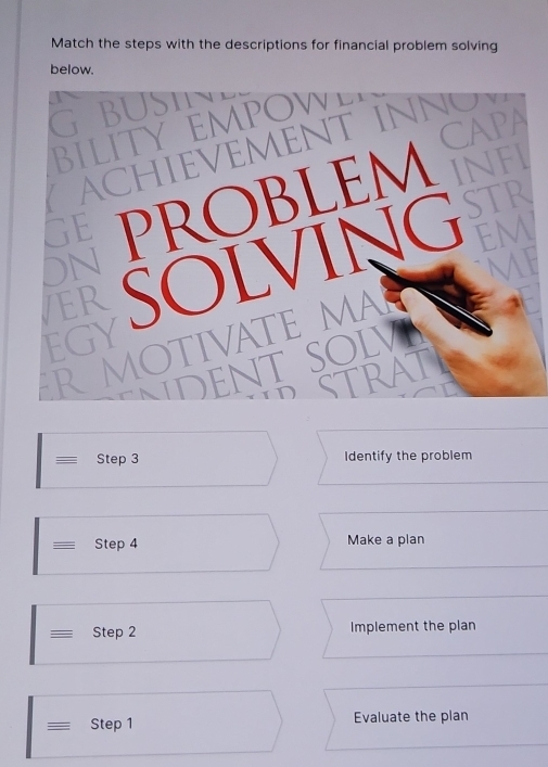 Match the steps with the descriptions for financial problem solving 
below. 
GABUSIN 
CAPA 
BILITY EM P O E 
AChievement in wO 
GE PRoBLEM INFI 
STR 
5N 
VER SOLVI 
EM 
MI 
EGY 
R MOTIVAT 
E N 
 
Step 3 Identify the problem 
= Step 4 Make a plan 
Step 2 Implement the plan 
Step 1 Evaluate the plan