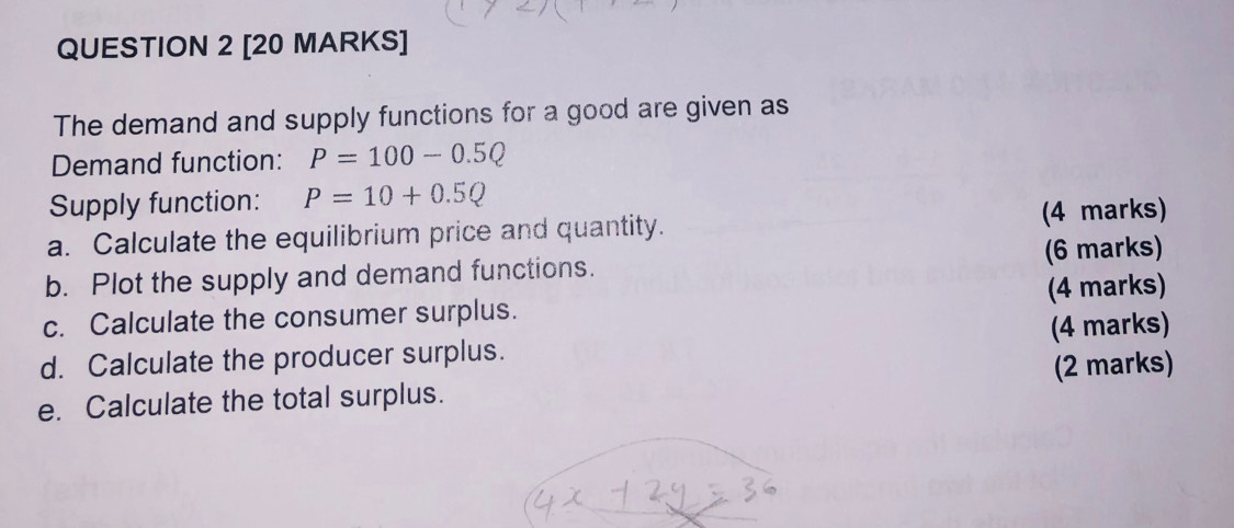 Solved: The demand and supply functions for a good are given as Demand ...