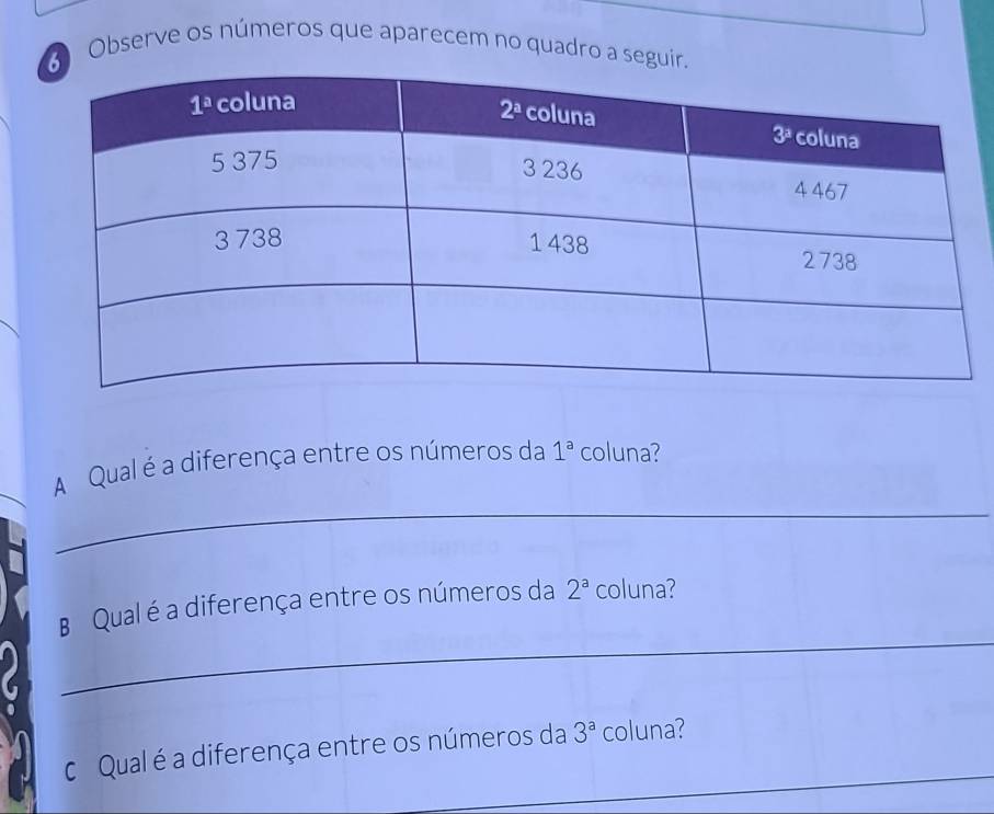 Observe os números que aparecem no quadro a seguir.
_
A Qual é a diferença entre os números da 1^a coluna?
_
B Qual é a diferença entre os números da 2^a coluna?
_
c  Qual é a diferença entre os números da 3^a coluna?