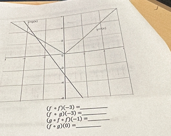 (fcirc f)(-3)=
_ (fcirc g)(-3)=
_ (gcirc fcirc f)(-1)=
_ (fcirc g)(0)=