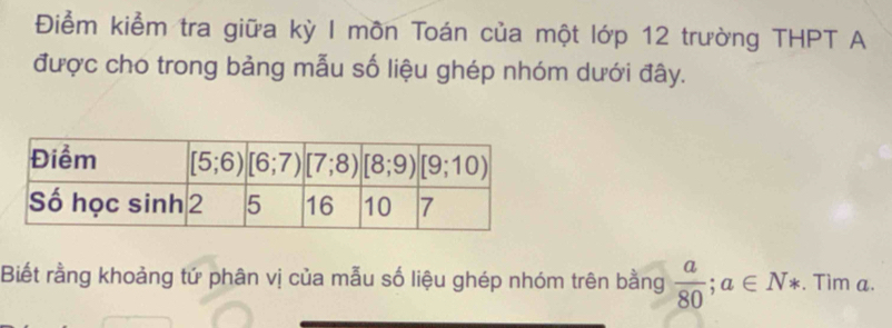 Điểm kiểm tra giữa kỳ I môn Toán của một lớp 12 trường THPT A
được cho trong bảng mẫu số liệu ghép nhóm dưới đây.
Biết rằng khoảng tứ phân vị của mẫu số liệu ghép nhóm trên bằng  a/80 ;a∈ N*. Tim a.