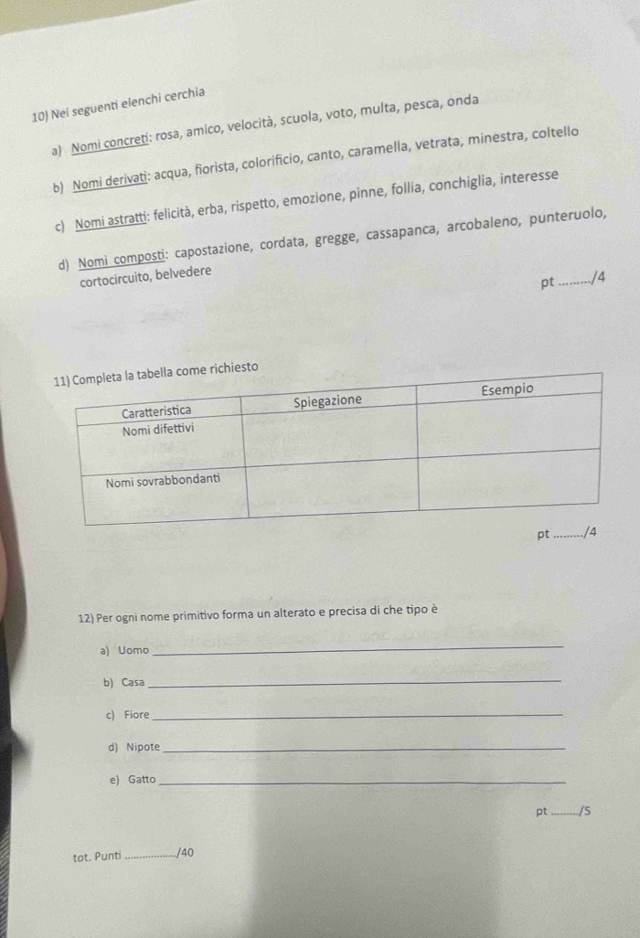 Nei seguenti elenchi cerchia 
a) Nomi concreti: rosa, amico, velocità, scuola, voto, multa, pesca, onda 
b) Nomi derivati: acqua, fiorista, colorificio, canto, caramella, vetrata, minestra, coltello 
c) Nomi astratti: felicità, erba, rispetto, emozione, pinne, follia, conchiglia, interesse 
d) Nomi composti: capostazione, cordata, gregge, cassapanca, arcobaleno, punteruolo, 
cortocircuito, belvedere 
pt _/4 
_ 
12) Per ogni nome primitivo forma un alterato e precisa di che tipo è 
a) Uomo 
_ 
b) Casa 
_ 
c) Fiore_ 
d) Nipote_ 
e) Gatto_ 
pt _/5 
tot. Punti _/40