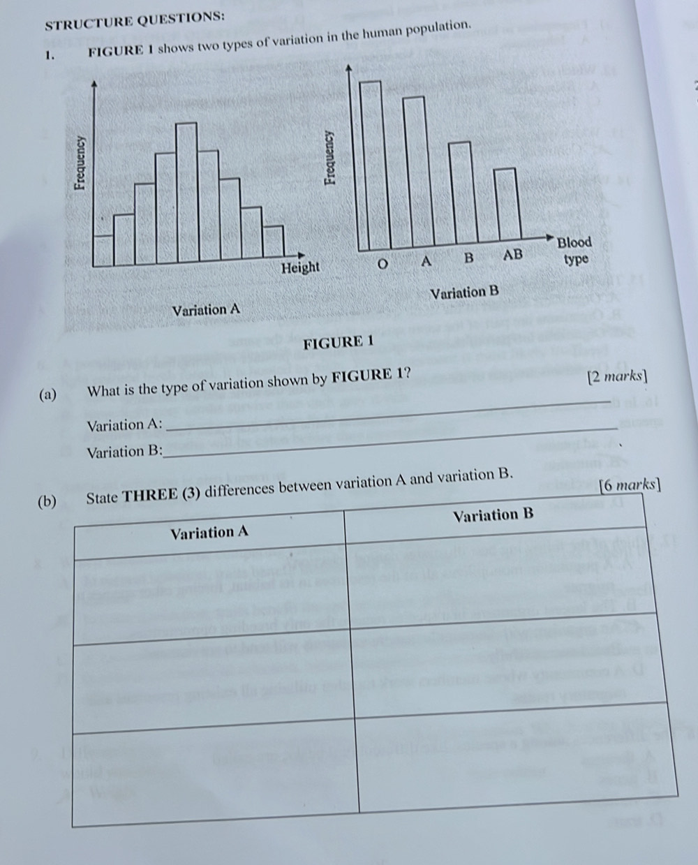 STRUCTURE QUESTIONS: 
1. FIGURE 1 shows two types of variation in the human population. 
FIGURE 1 
(a) What is the type of variation shown by FIGURE 1? [2 marks] 
Variation A:_ 
_ 
Variation B: 
tion A and variation B.