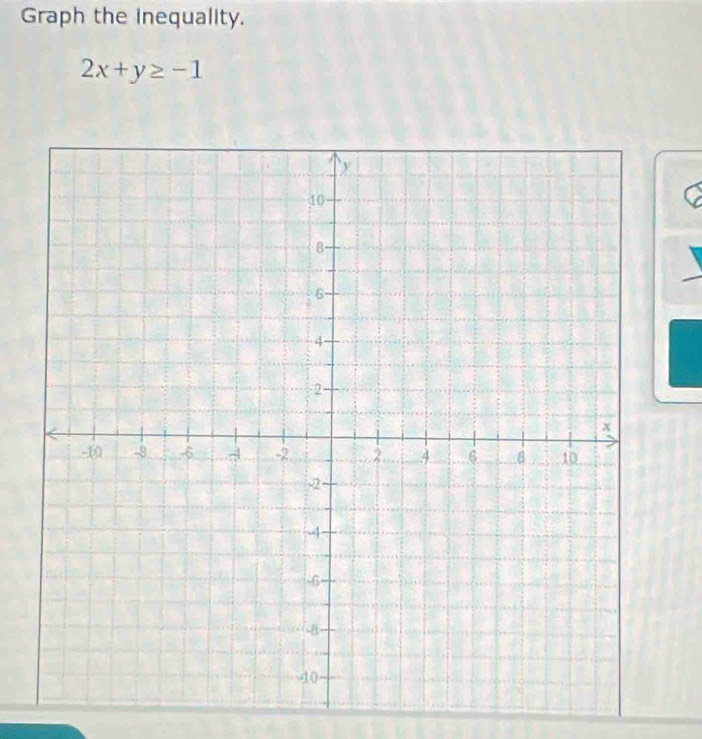 Graph the inequality.
2x+y≥ -1