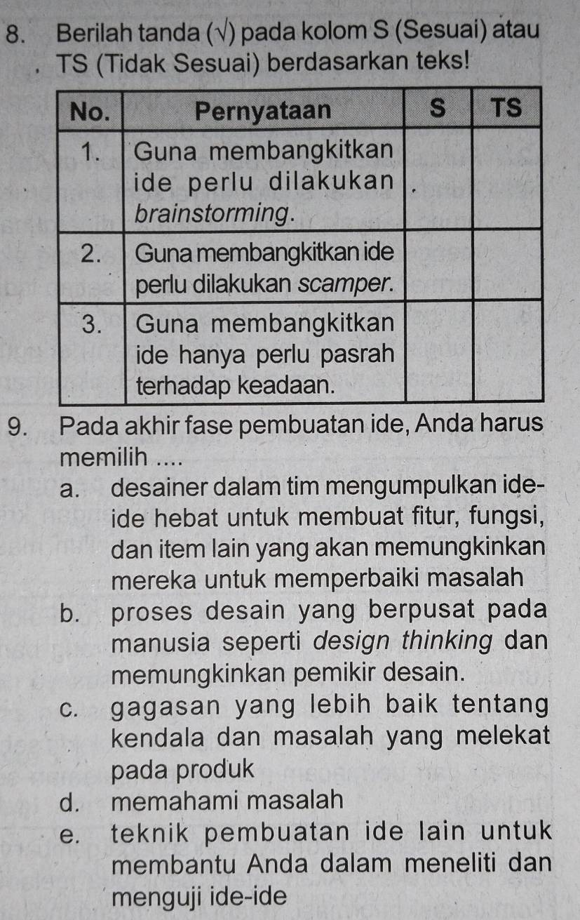 Berilah tanda (√) pada kolom S (Sesuai) atau
. TS (Tidak Sesuai) berdasarkan teks!
9. Pada akhir fase pembuatan ide, Anda harus
memilih ....
a. desainer dalam tim mengumpulkan ide-
ide hebat untuk membuat fitur, fungsi,
dan item lain yang akan memungkinkan
mereka untuk memperbaiki masalah
b. proses desain yang berpusat pada
manusia seperti design thinking dan
memungkinkan pemikir desain.
c. gagasan yang lebih baik tentang
kendala dan masalah yang melekat
pada produk
d. memahami masalah
e. teknik pembuatan ide lain untuk
membantu Anda dalam meneliti dan
menguji ide-ide