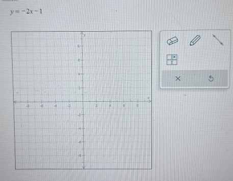 y=-2x-1
frac x
× 5