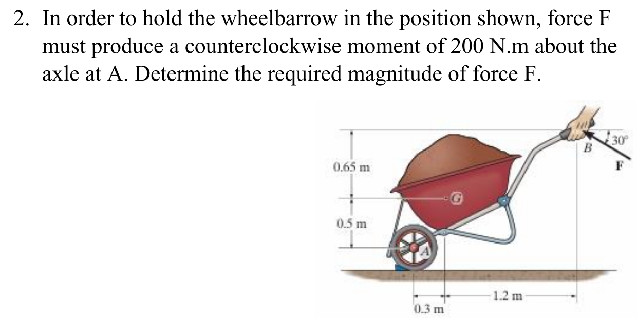 Solved: In order to hold the wheelbarrow in the position shown, force F ...
