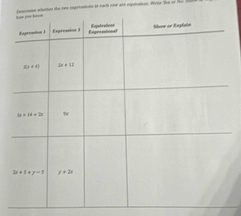 Determine whether the two expressions in each row are equivdent. Write fes or to, 2000