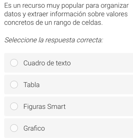 Es un recurso muy popular para organizar
datos y extraer información sobre valores
concretos de un rango de celdas.
Seleccione la respuesta correcta:
Cuadro de texto
Tabla
Figuras Smart
Grafico