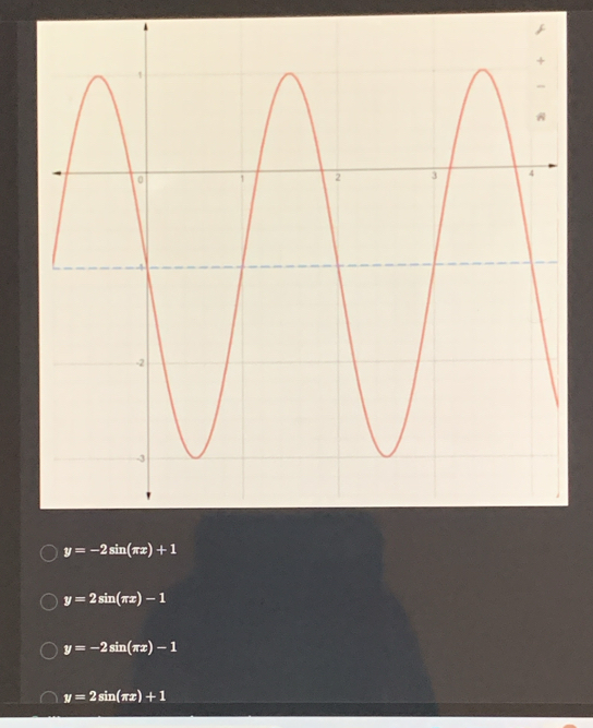 y=-2sin (π x)+1
y=2sin (π x)-1
y=-2sin (π x)-1
y=2sin (π x)+1