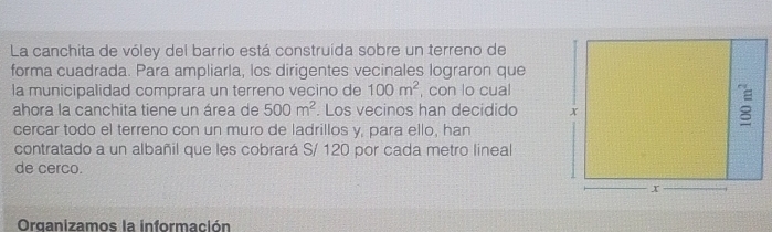 La canchita de vóley del barrio está construída sobre un terreno de 
forma cuadrada. Para ampliarla, los dirigentes vecinales lograron que 
la municipalidad comprara un terreno vecino de 100m^2 , con lo cual 
ahora la canchita tiene un área de 500m^2. Los vecinos han decidido 
cercar todo el terreno con un muro de ladrillos y, para ello, han 
contratado a un albañil que les cobrará S/ 120 por cada metro lineal 
de cerco. 
Organizamos la información