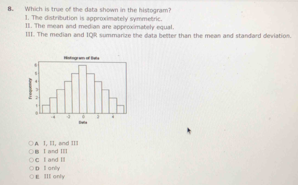 Which is true of the data shown in the histogram?
I. The distribution is approximately symmetric.
II. The mean and median are approximately equal.
III. The median and IQR summarize the data better than the mean and standard deviation.
A I, II, and III
B I and III
C I and II
D I only
E III only