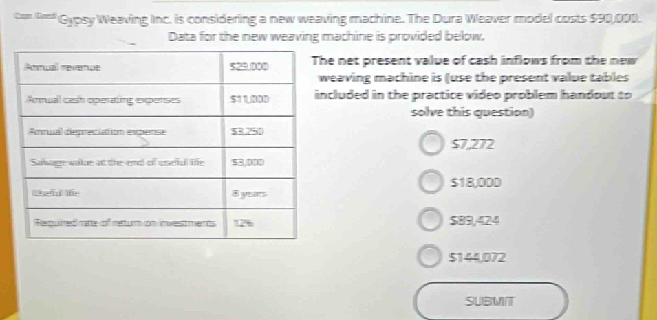 =''' Gypsy Weaving Inc. is considering a new weaving machine. The Dura Weaver model costs $90,000.
Data for the new weaving machine is provided below.
e net present value of cash inflows from the new
eaving machine is (use the present value tables
cluded in the practice video problem handout to
solve this question)
$7,272
$18,00D
$89,424
$144,072
SUBMIT