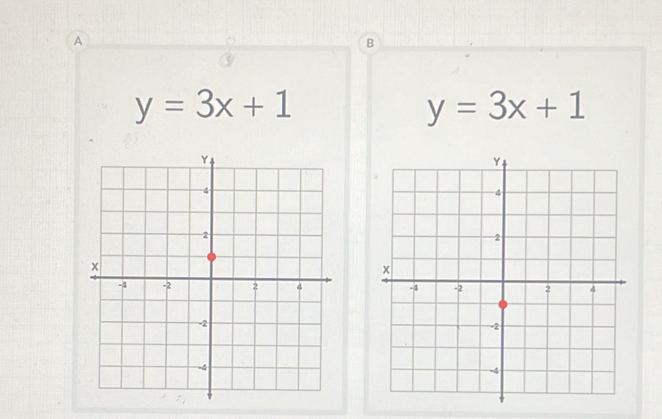 A
B
y=3x+1
y=3x+1