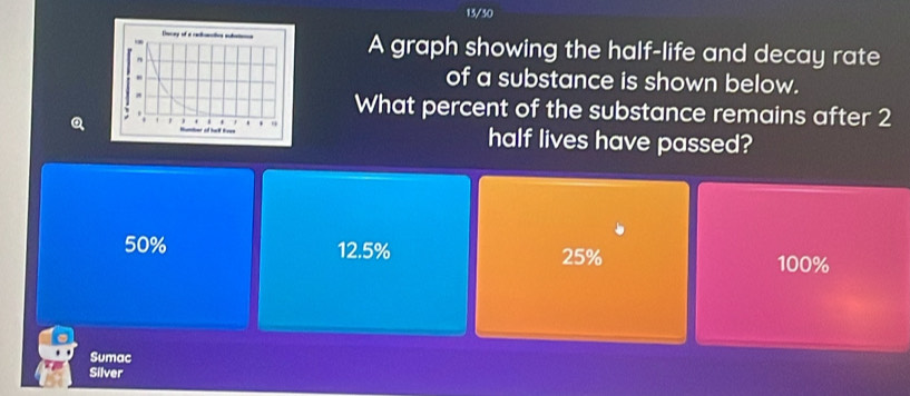 13/30
A graph showing the half-life and decay rate
of a substance is shown below.
What percent of the substance remains after 2
half lives have passed?
50% 12.5% 25%
100%
Sumac
Silver