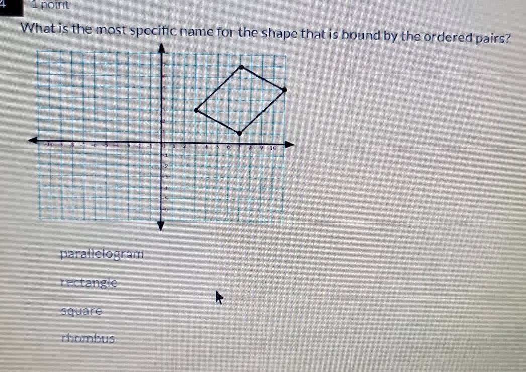 + 1 point
What is the most specifc name for the shape that is bound by the ordered pairs?
parallelogram
rectangle
square
rhombus