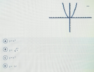 A y-x^2
B y=sqrt(x)
C y=x^3
D y=|x|