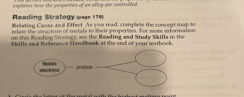 explains how the properties of an alloy are controlled. 
Reading Strategy (page 176) 
Relating Cause and Effect As you read, complete the concept map to 
relate the structure of metals to their properties. For more information 
on this Reading Strategy, see the Reading and Study Skills in the 
Skills and Reference Handbook at the end of your textbook. 
letter of the metal with the highest melting point .