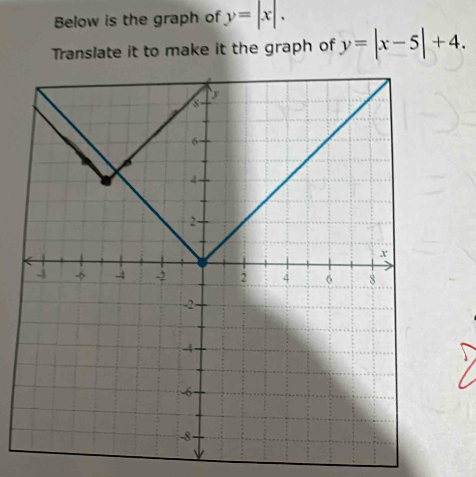 Below is the graph of y=|x|. 
Translate it to make it the graph of y=|x-5|+4.