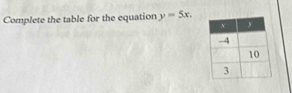 Complete the table for the equation y=5x.