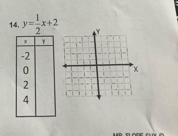 y= 1/2 x+2