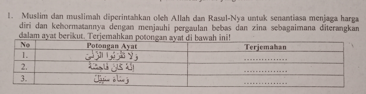 Muslim dan muslimah diperintahkan oleh Allah dan Rasul-Nya untuk senantiasa menjaga harga 
diri dan kehormatannya dengan menjauhi pergaulan bebas dan zina sebagaimana diterangkan 
dalam ayat berikut. Terjemahk