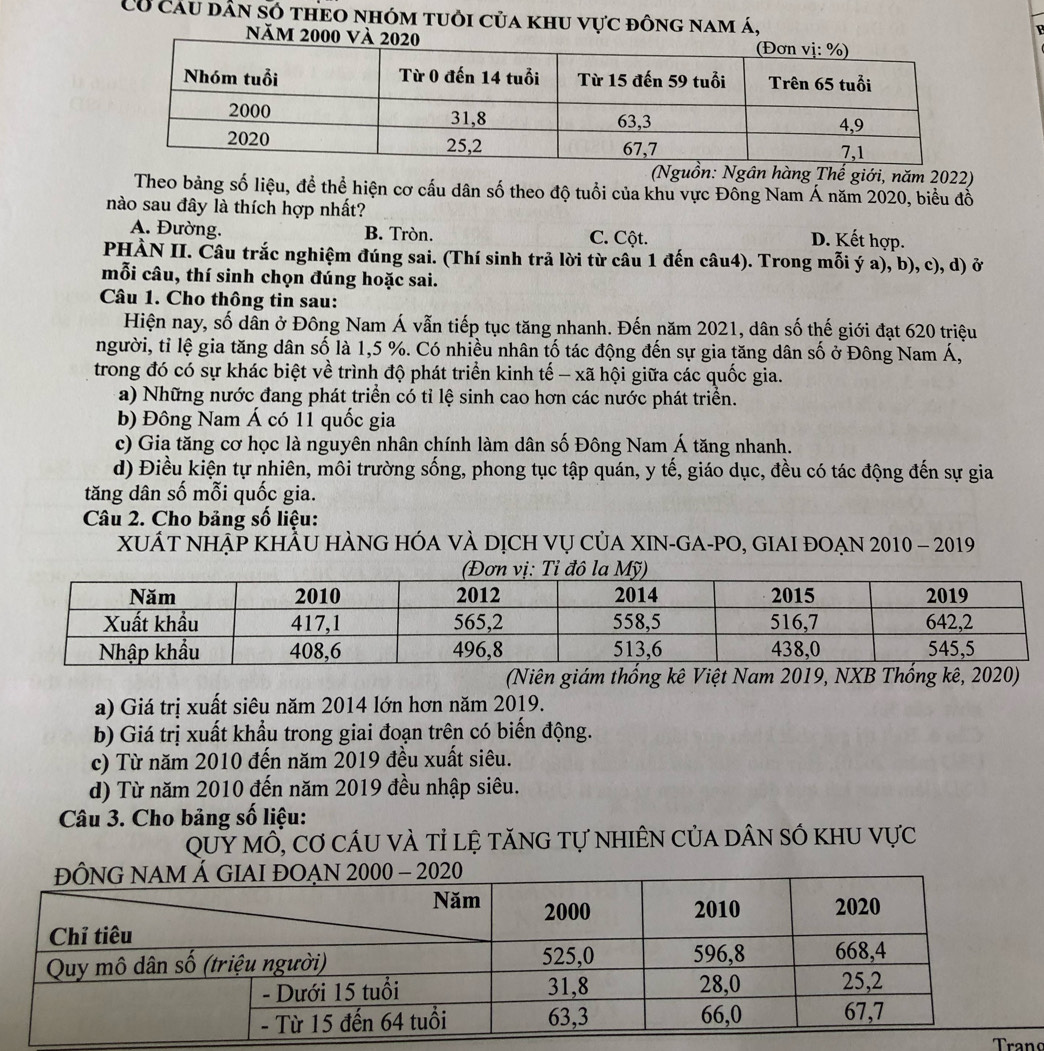 Cơ câu dân só theo nhóm tuôi của khu vực đông nam á,
Năm 20
(Nguồn: Ngân hàng Thế giới, năm 2022)
Theo bảng số liệu, đề thể hiện cơ cấu dân số theo độ tuổi của khu vực Đồng Nam Á năm 2020, biểu đổ
nào sau đây là thích hợp nhất?
A. Đường. B. Tròn. C. Cột.
D. Kết hợp.
PHÀN II. Câu trắc nghiệm đúng sai. (Thí sinh trả lời từ câu 1 đến câu4). Trong mỗi ý a), b), c), d) ở
mỗi câu, thí sinh chọn đúng hoặc sai.
Câu 1. Cho thông tin sau:
Hiện nay, số dân ở Đông Nam Á vẫn tiếp tục tăng nhanh. Đến năm 2021, dân số thế giới đạt 620 triệu
người, tỉ lệ gia tăng dân số là 1,5 %. Có nhiều nhân tố tác động đến sự gia tăng dân số ở Đông Nam Á,
trong đó có sự khác biệt về trình độ phát triển kinh tế - xã hội giữa các quốc gia.
a) Những nước đang phát triển có tỉ lệ sinh cao hơn các nước phát triển.
b) Đông Nam Á có 11 quốc gia
c) Gia tăng cơ học là nguyên nhân chính làm dân số Đông Nam Á tăng nhanh.
d) Điều kiện tự nhiên, môi trường sống, phong tục tập quán, y tế, giáo dục, đều có tác động đến sự gia
tăng dân số mỗi quốc gia.
Câu 2. Cho bảng số liệu:
xuát nhẠp khẩu hÀng hÓa vÀ dịch vụ của XIN-GA-PO, GIAI đOẠn 2010 - 2019
(Niên giám thống kê Việt Nam
a) Giá trị xuất siêu năm 2014 lớn hơn năm 2019.
b) Giá trị xuất khẩu trong giai đoạn trên có biến động.
c) Từ năm 2010 đến năm 2019 đều xuất siêu.
d) Từ năm 2010 đến năm 2019 đều nhập siêu.
Câu 3. Cho bảng số liệu:
Quý mô, cơ cầu và tỉ lệ tăng tự nhiÊn của dân số khu vực
Tranç