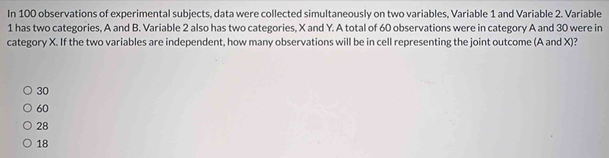 In 100 observations of experimental subjects, data were collected simultaneously on two variables, Variable 1 and Variable 2. Variable
1 has two categories, A and B. Variable 2 also has two categories, X and Y. A total of 60 observations were in category A and 30 were in
category X. If the two variables are independent, how many observations will be in cell representing the joint outcome (A and X)?
30
60
28
18