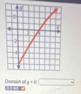 Domain of g+k:□
DONE