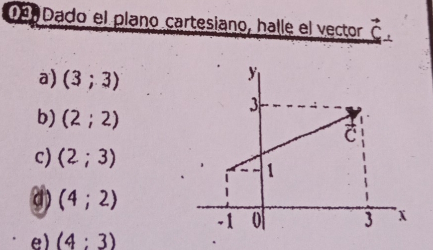 1ª Dado el plano cartesiano, halle el vector vector C
a) (3;3)
b) (2;2)
c) (2;3)
d) (4;2)
e) (4:3)