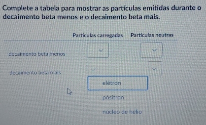 Complete a tabela para mostrar as partículas emitidas durante o 
decaimento beta menos e o decaimento beta mais. 
Partículas carregadas Partículas neutras 
decaimento beta menos 
decaimento beta mais 
elétron 
pósitron 
núcleo de hélio