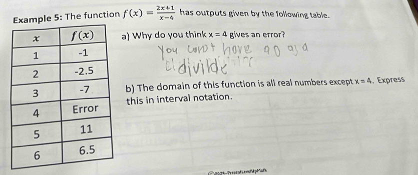 mple 5: The function f(x)= (2x+1)/x-4  has outputs given by the following table.
a) Why do you think x=4 gives an error?
b) The domain of this function is all real numbers except x=4. Express
this in interval notation.
2029-Present LevelUpMath